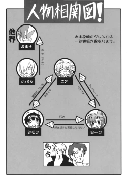 Page 4 of UNDER THE SUN