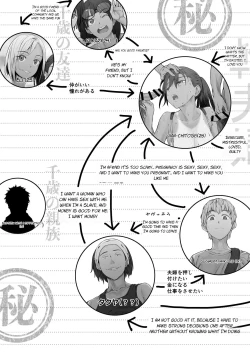 Page 61 of Fuufu to Yavai Yatsura to Gakusei to