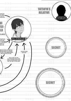 Page 60 of Fuufu to Yavai Yatsura to Gakusei to | A Married Couple, Ruffians, and a Student