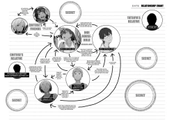 Page 61 of Fuufu to Yavai Yatsura to Gakusei to | A Married Couple, Ruffians, and a Student