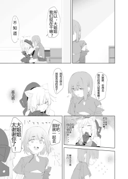 Page 25 of TS Neko Succubus-san wa Sakusei Nante Shitakunai! 2