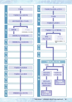 Page 40 of "Hello, World."