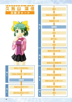 Page 41 of "Hello, World."