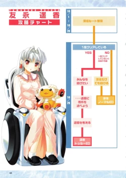 Page 45 of "Hello, World."