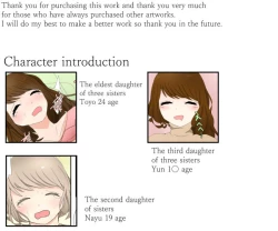 Page 1 of Big Sister Single-Mindedly R*pes Little Sister: Drunk Nayu