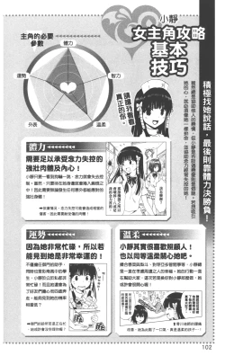 Page 105 of To LOVE-Ru Darkness: Rakuen Keikaku Guide Book Trouble Mania