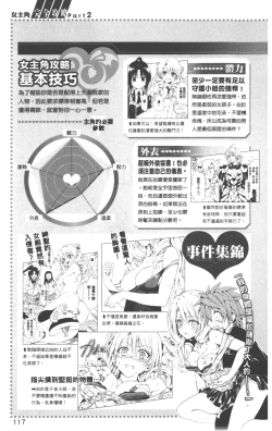 Page 120 of To LOVE-Ru Darkness: Rakuen Keikaku Guide Book Trouble Mania