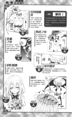 Page 142 of To LOVE-Ru Darkness: Rakuen Keikaku Guide Book Trouble Mania