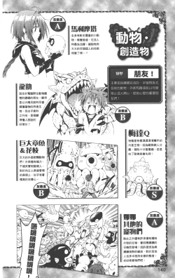 Page 143 of To LOVE-Ru Darkness: Rakuen Keikaku Guide Book Trouble Mania