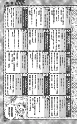 Page 168 of To LOVE-Ru Darkness: Rakuen Keikaku Guide Book Trouble Mania