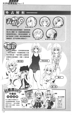 Page 20 of To LOVE-Ru Darkness: Rakuen Keikaku Guide Book Trouble Mania