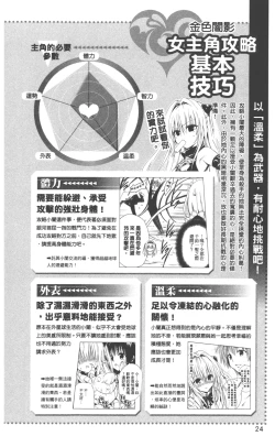 Page 27 of To LOVE-Ru Darkness: Rakuen Keikaku Guide Book Trouble Mania