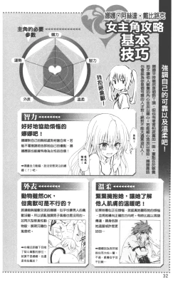 Page 35 of To LOVE-Ru Darkness: Rakuen Keikaku Guide Book Trouble Mania