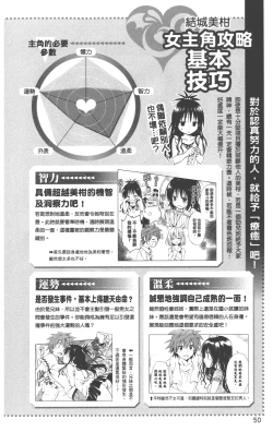 Page 53 of To LOVE-Ru Darkness: Rakuen Keikaku Guide Book Trouble Mania