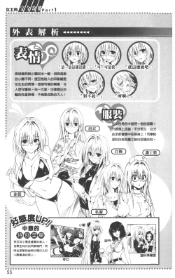 Page 58 of To LOVE-Ru Darkness: Rakuen Keikaku Guide Book Trouble Mania