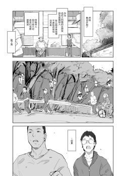 Page 8 of Boku no Kanojo wa Yakyuubu Manager ver. 2.2
