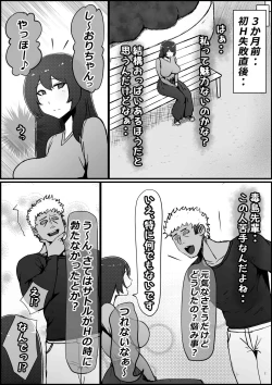 Page 36 of Boku no Kanojo ga Charao Senpai no Dekachin de Yogarimakutteta Hanashi