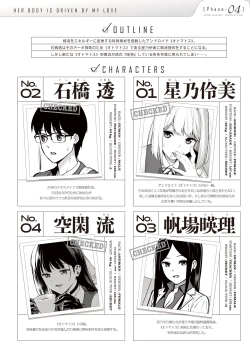 Page 3 of 彼女は僕の体液で動いている Phase.04