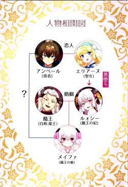 Page 4 of TSF no F no Hon Sono 10