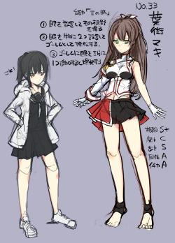 Page 2 of Majutsu Gakuto Maki, Classmate no Mae de