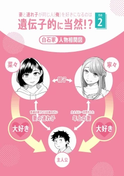 Page 2 of Tsuma to Tsurego ga Onaji Hitoo Suki ni Naru no wa Idenshi-teki ni Touzen!? 2