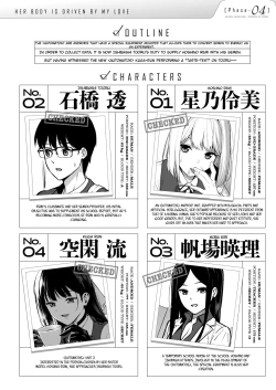 Page 4 of Kanojo wa Boku no Taieki de Ugoiteiru Phase. 04