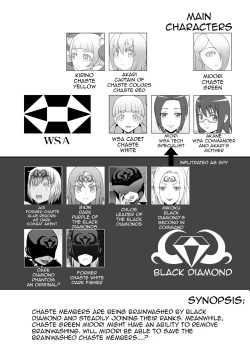 Page 2 of Teisou Sentai Virginal Colors Ch.4 | Chastity Sentai Chaste Colors Ch. 4