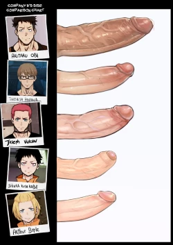 Page 38 of S3X FORCE