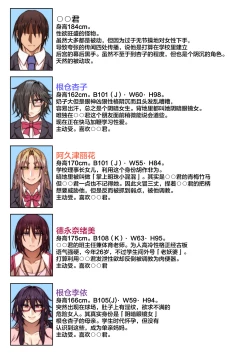 Page 48 of Tsugou no Ii Mesu-tachi