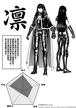 Page 305 of 铁处女外传—女忍篇（完结）