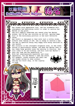 Page 9 of Akuochi Kanmusu Meikan + Akuochi Kanmusu Meikan Ni 1& 2 | Corrupted Fleet Girl Files Dossier #1 + 2.1 + 2.2