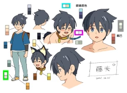 Page 18 of Nichiyoubi no Kemono| 星期日的宠物〜被雨淋濕的少年像小狗一樣〜