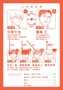 Page 384 of Tabetemo Oishiku Arimasen 2 | 尝起来一点都不好吃 2 Ch. 6-21