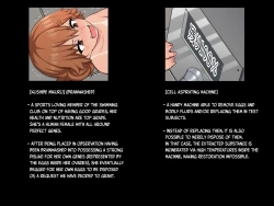 Page 14 of Ranshi Mudazukai Shuu