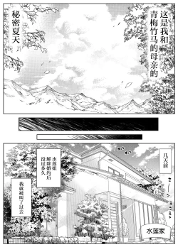 Page 20 of Natsu no Yari Naoshi 4