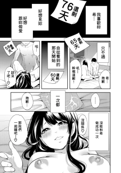 Page 85 of 100 Nichigo ni Netorareru Kanojo