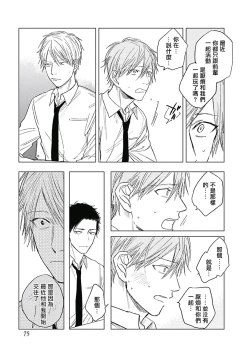 Page 78 of Like a Sugar | 爱似甜点 Ch. 1-4