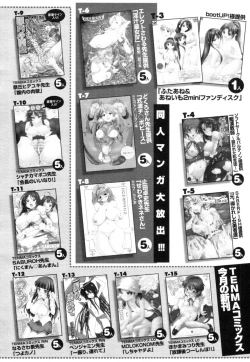 Page 432 of COMIC Tenma 2010-07