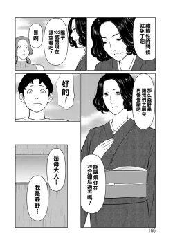 Page 166 of Hinodesou no Onna-tachi