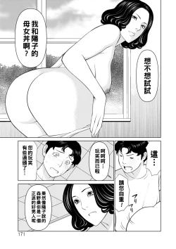 Page 171 of Hinodesou no Onna-tachi