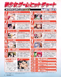 Page 10 of Tech Gian 031