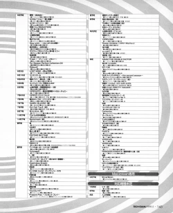 Page 143 of Tech Gian 031