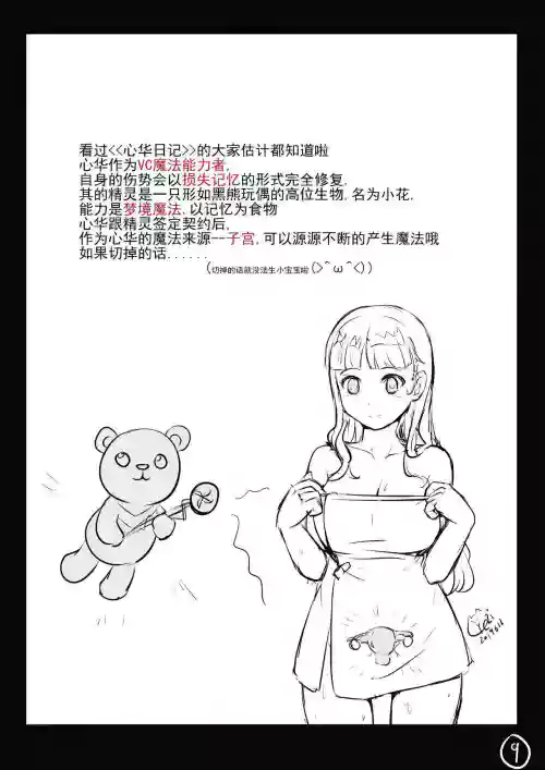 Download 心华去势日记 Upscale