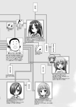 Page 169 of Hikari no Kimi no Saganaki Keikaku <Soushuuhen>