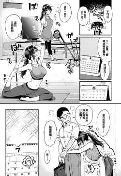 Page 46 of Chotto M de Doshuu