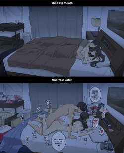 Page 22 of Dousei Seikatsu Ikkagetsume to Ichinen Ato, Asaokite kara Shuushin made no Hikaku | A Day in the Life of a Couple: Their First Month Living Together vs. One Year Later
