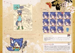 Page 87 of Tincle Twinkle Festival! Visual fan book "TINFESTAR!!"