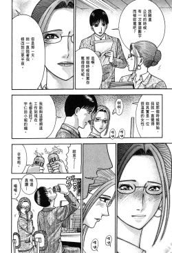 Page 46 of Gendai Bijinzuma Zukan | 現代美人妻圖鑑