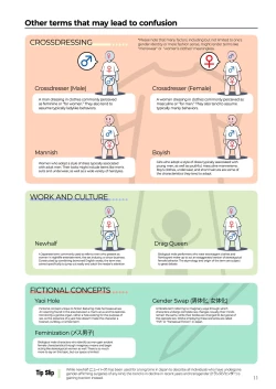 Page 11 of Futanari? What's that?