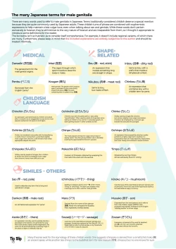 Page 18 of Futanari? What's that?